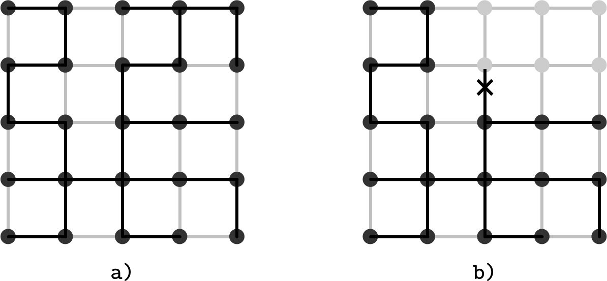 Figure from page 272